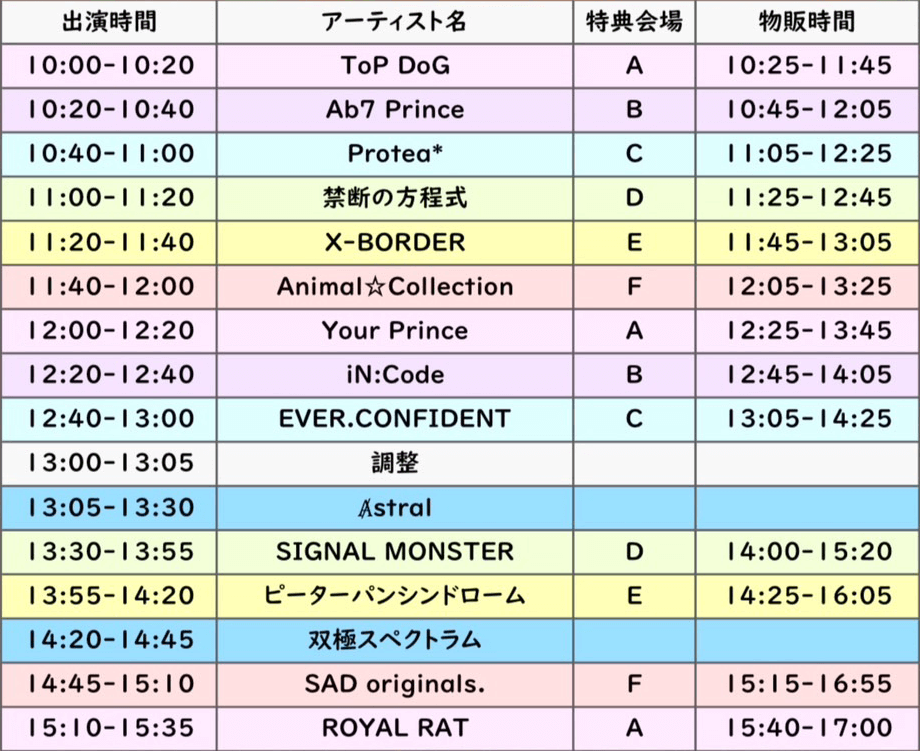 『喰らいマックス2023』supported by にしたんクリニック【1st】タイムテーブル