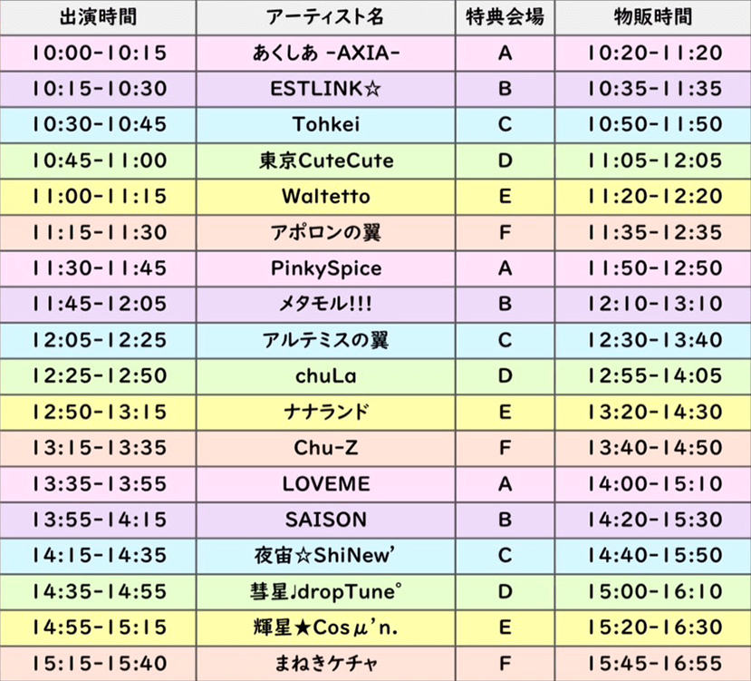 『喰らいマックス2023』supported by にしたんクリニック【2st】タイムテーブル