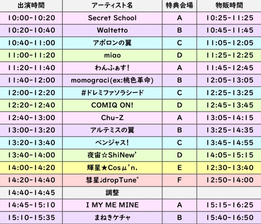 『喰らいマックス2023』supported by にしたんクリニック【3st】タイムテーブル