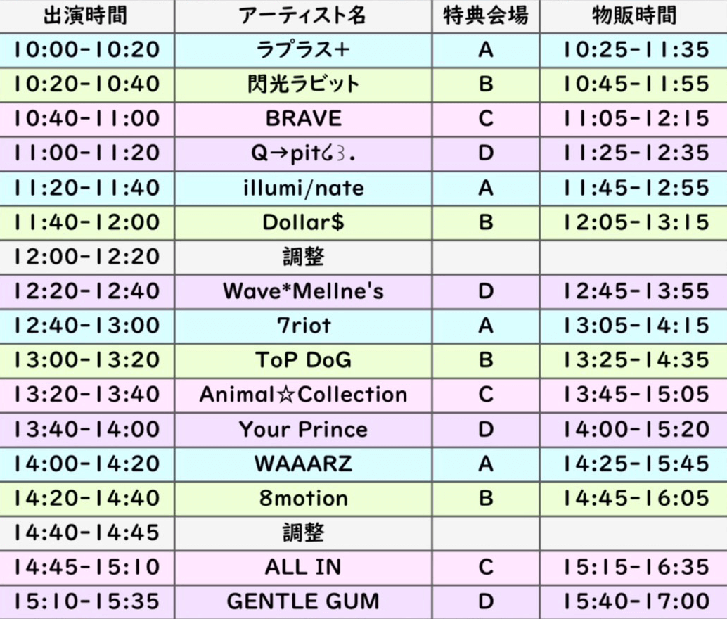 『喰らいマックス× rock field 2024』season１《DAY2》タイムテーブル