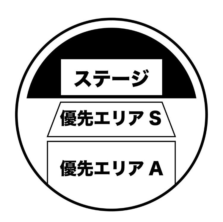 ステージ案内図