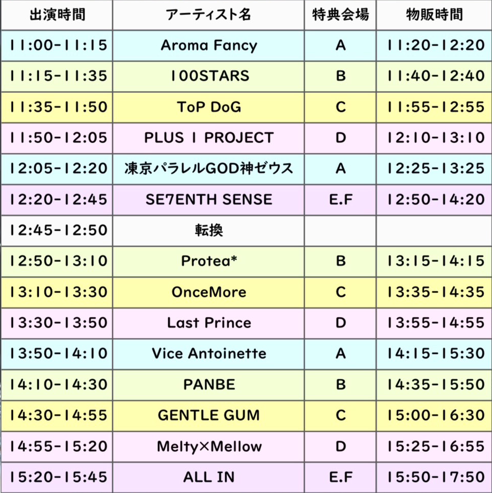GOOD×FIELD boys FESTIVAL 2024 タイムテーブル